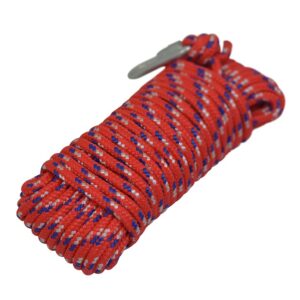 https://www.dktools.com/Images/Product/Default/large/S3245.jpg