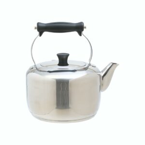 https://ilminsterhomehardware.co.uk/wp-content/uploads/product/kcmcketmed.jpg
